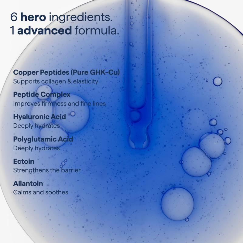 Copper Peptide Complex Advanced Firming Serum
